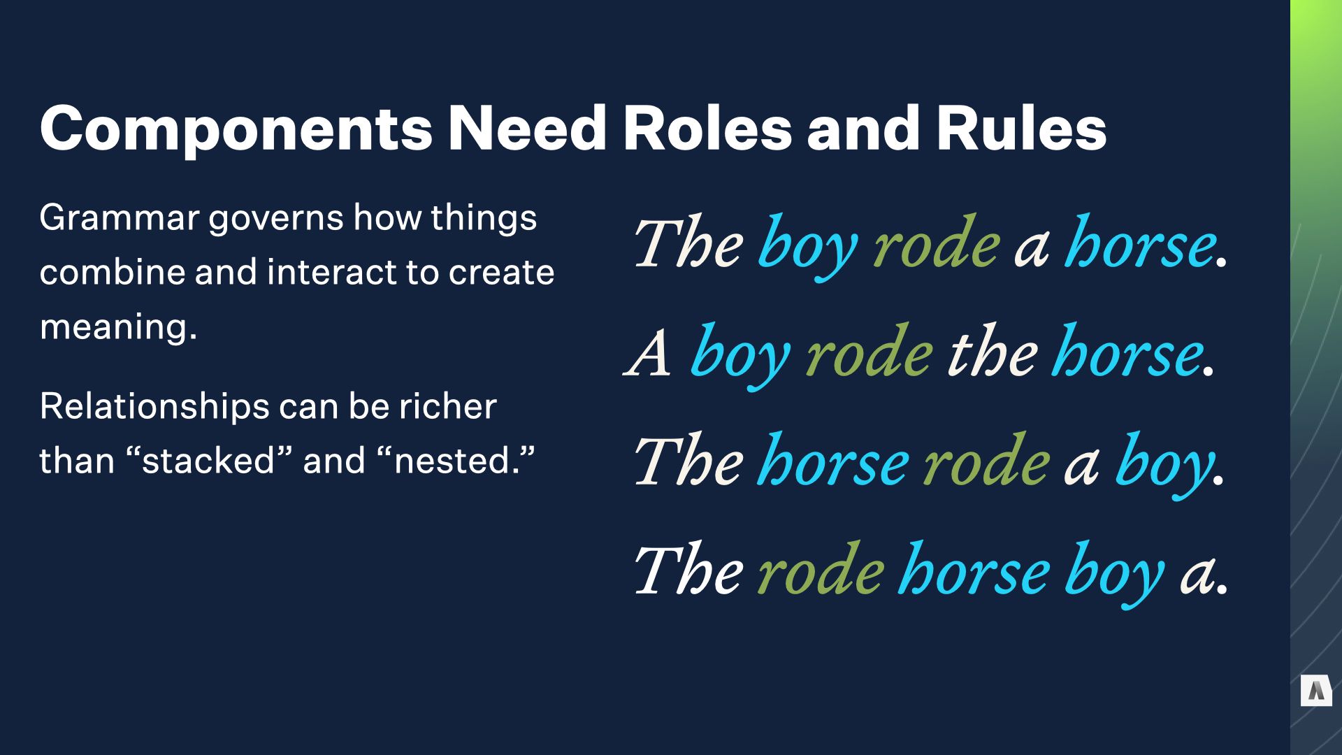 Components need roles and rules