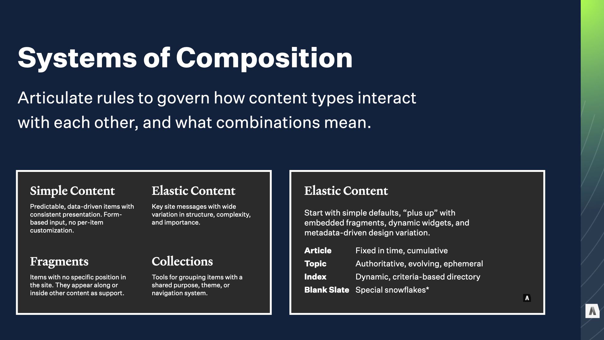 Systems of composition