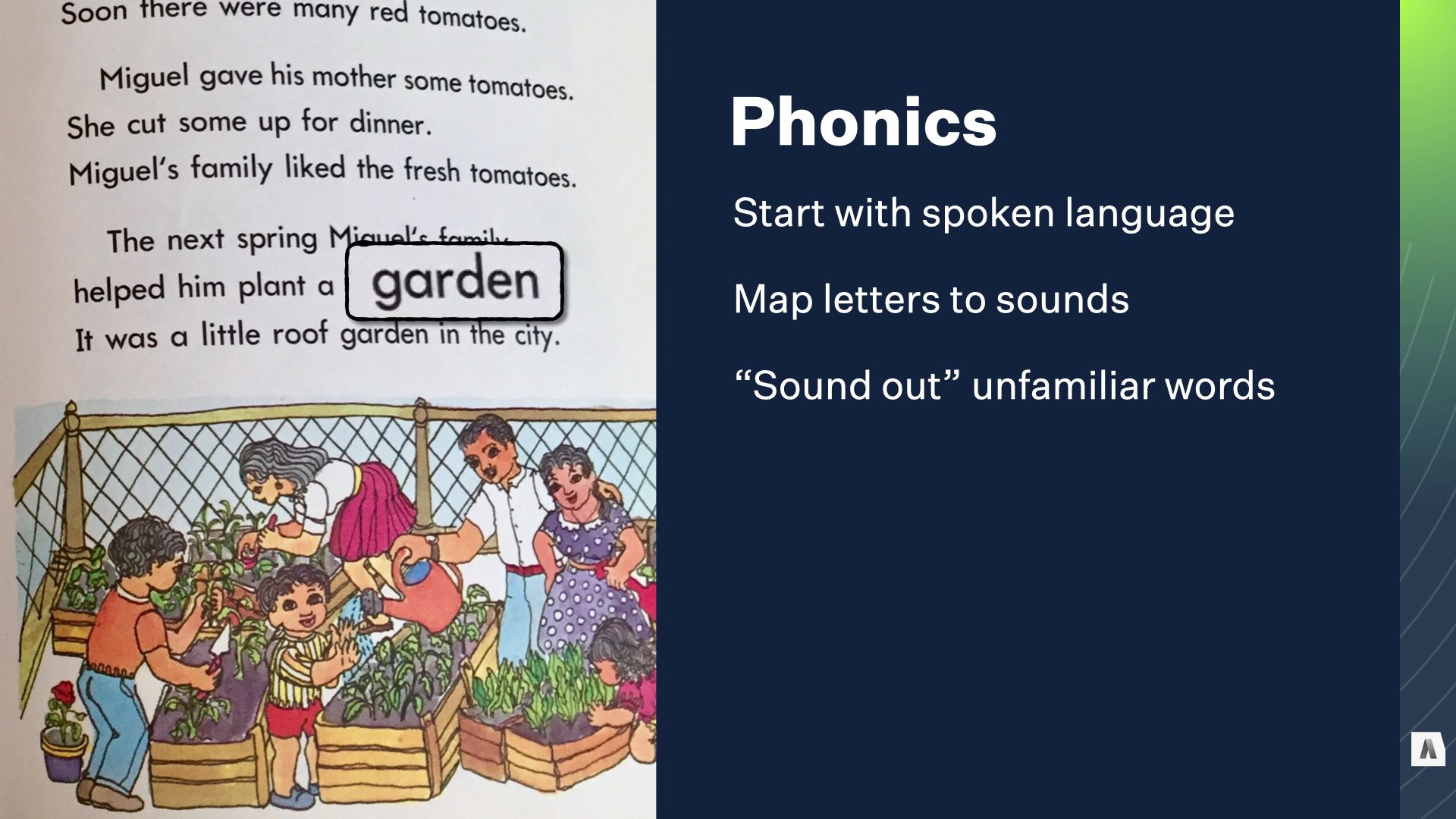 Phonics