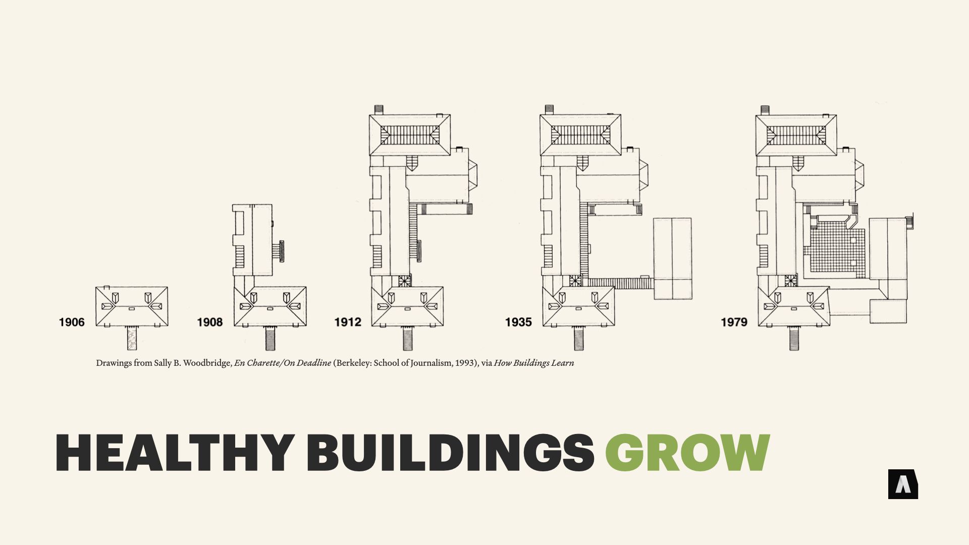 Healthy Buildings Grow